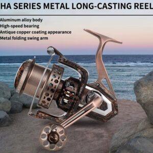 AS HA8000-12000 PowerMaster