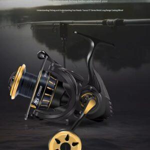 2 Reel AS Pandora-CT3000-7000