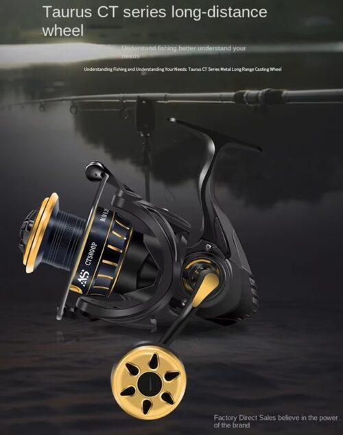 Reel AS Pandora-CT3000-7000